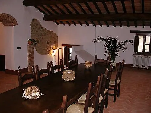 Bauernhof Agriturismo Pianoia Pienza