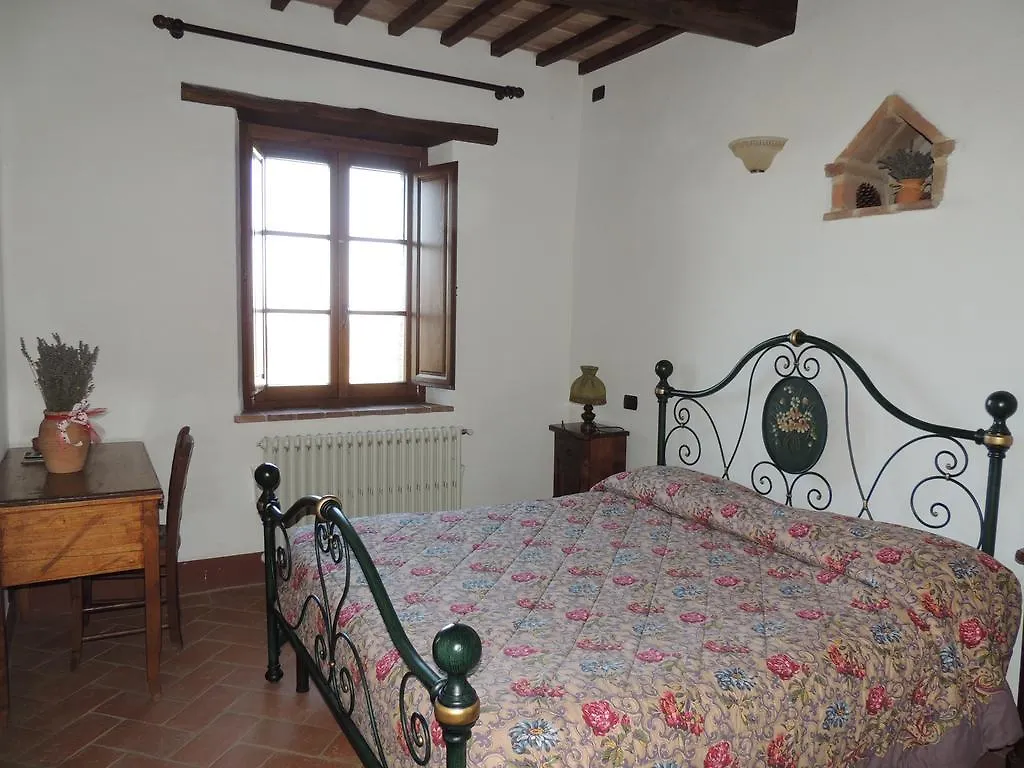 Agriturismo Pianoia Pienza 0*,