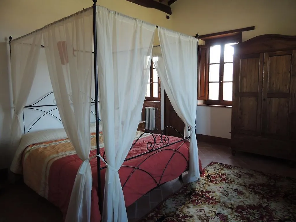Agriturismo Pianoia Pienza