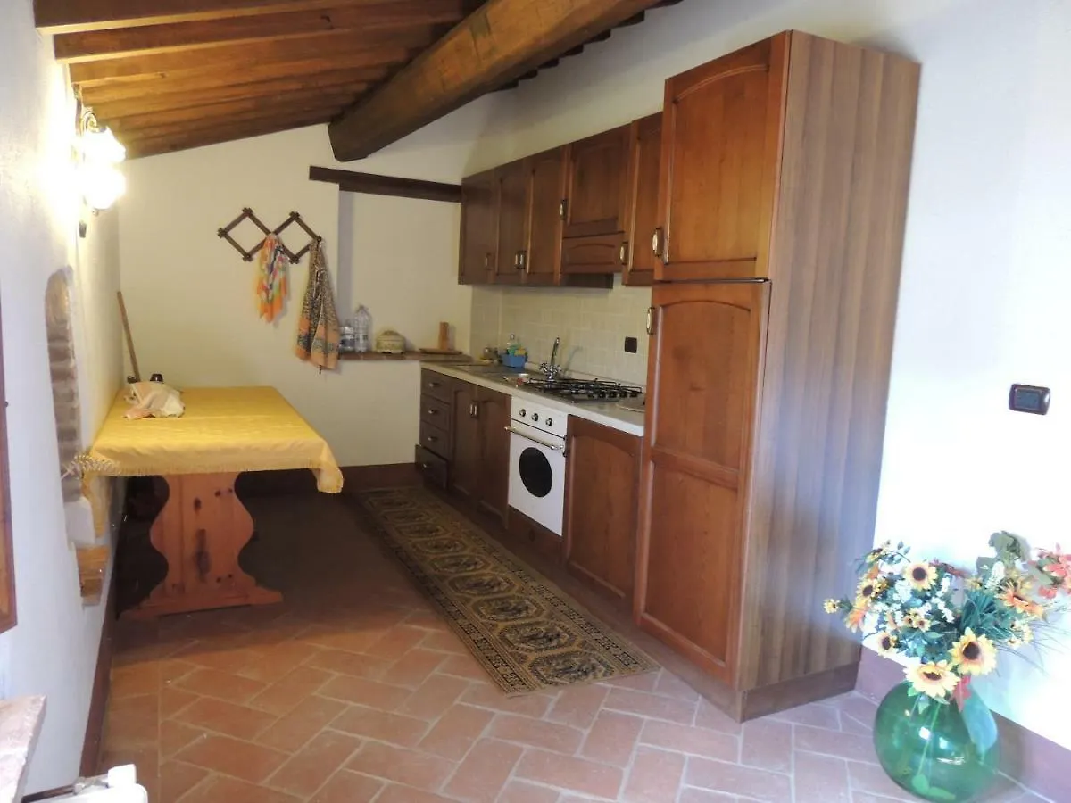 Agriturismo Pianoia Pienza 0*,  Italien