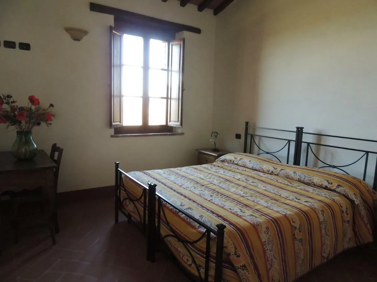 Bauernhof Agriturismo Pianoia Pienza
