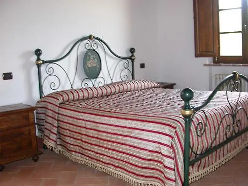 Agriturismo Pianoia Pienza Italy