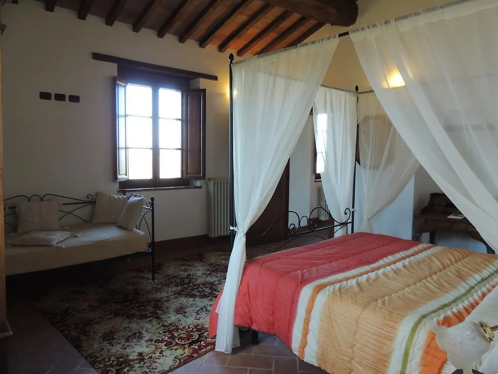 Farm stay Agriturismo Pianoia Pienza Italy