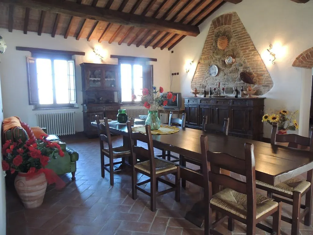 Agriturismo Pianoia contacts