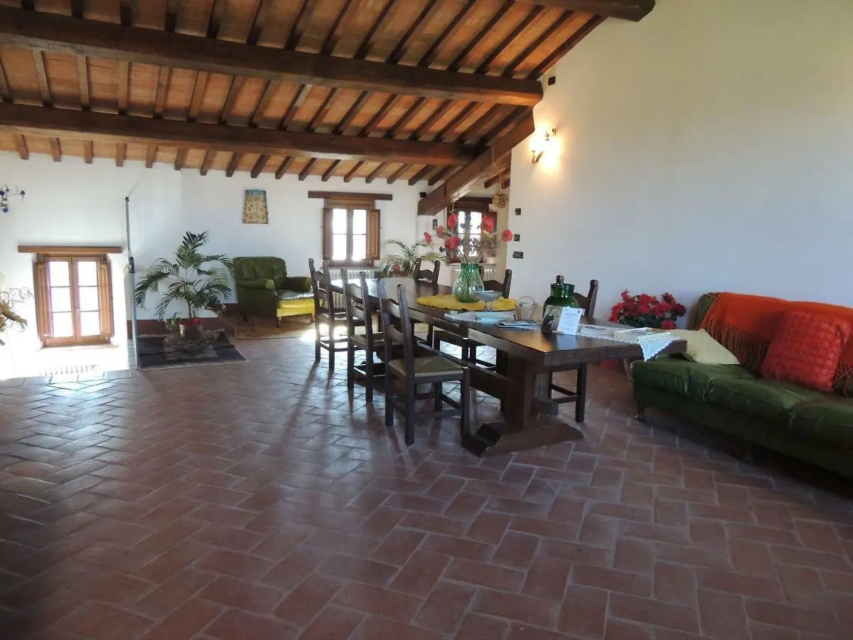 Agriturismo Pianoia Pienza Italy